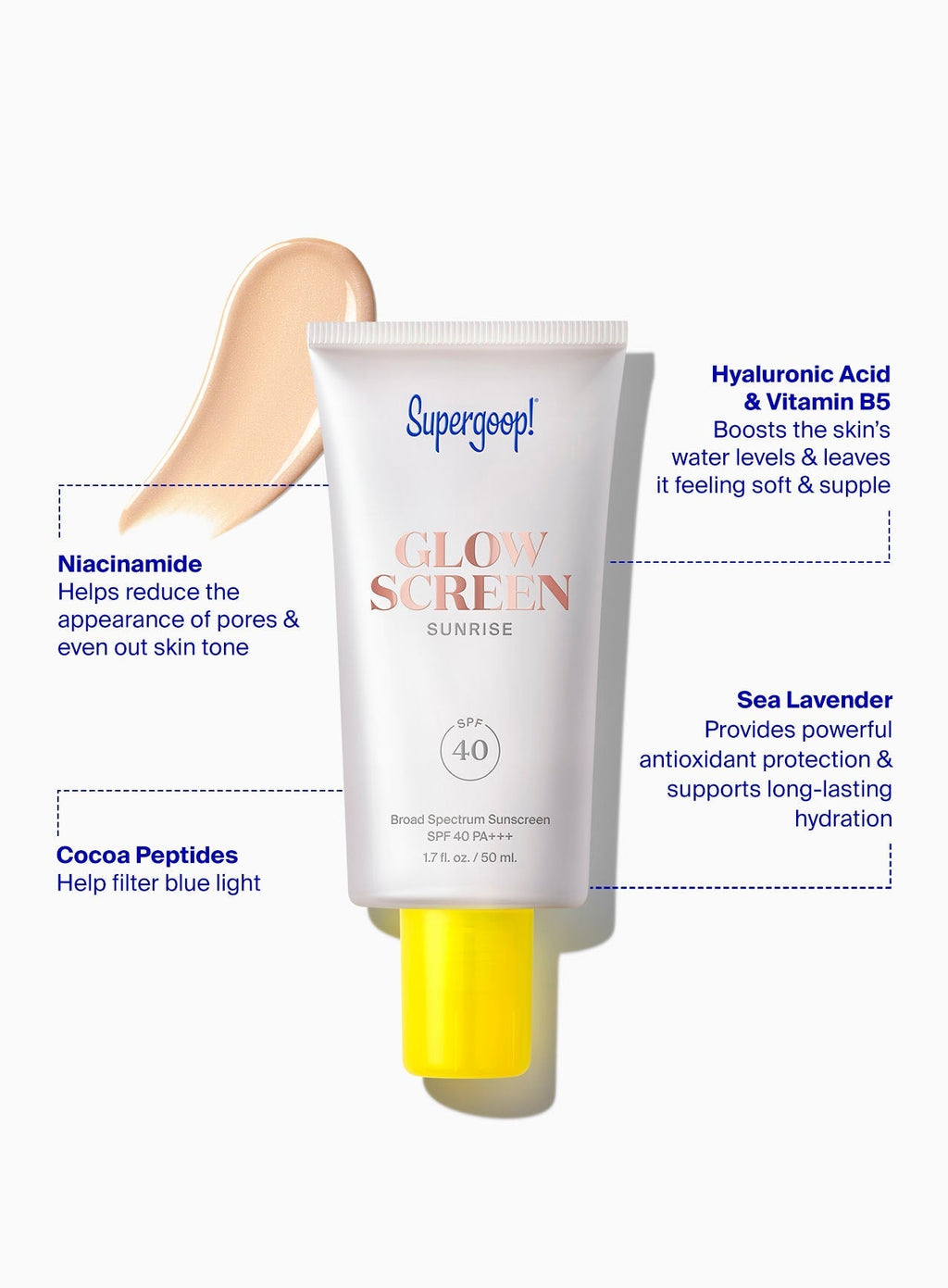 Best of Supergoop! SPF Set
