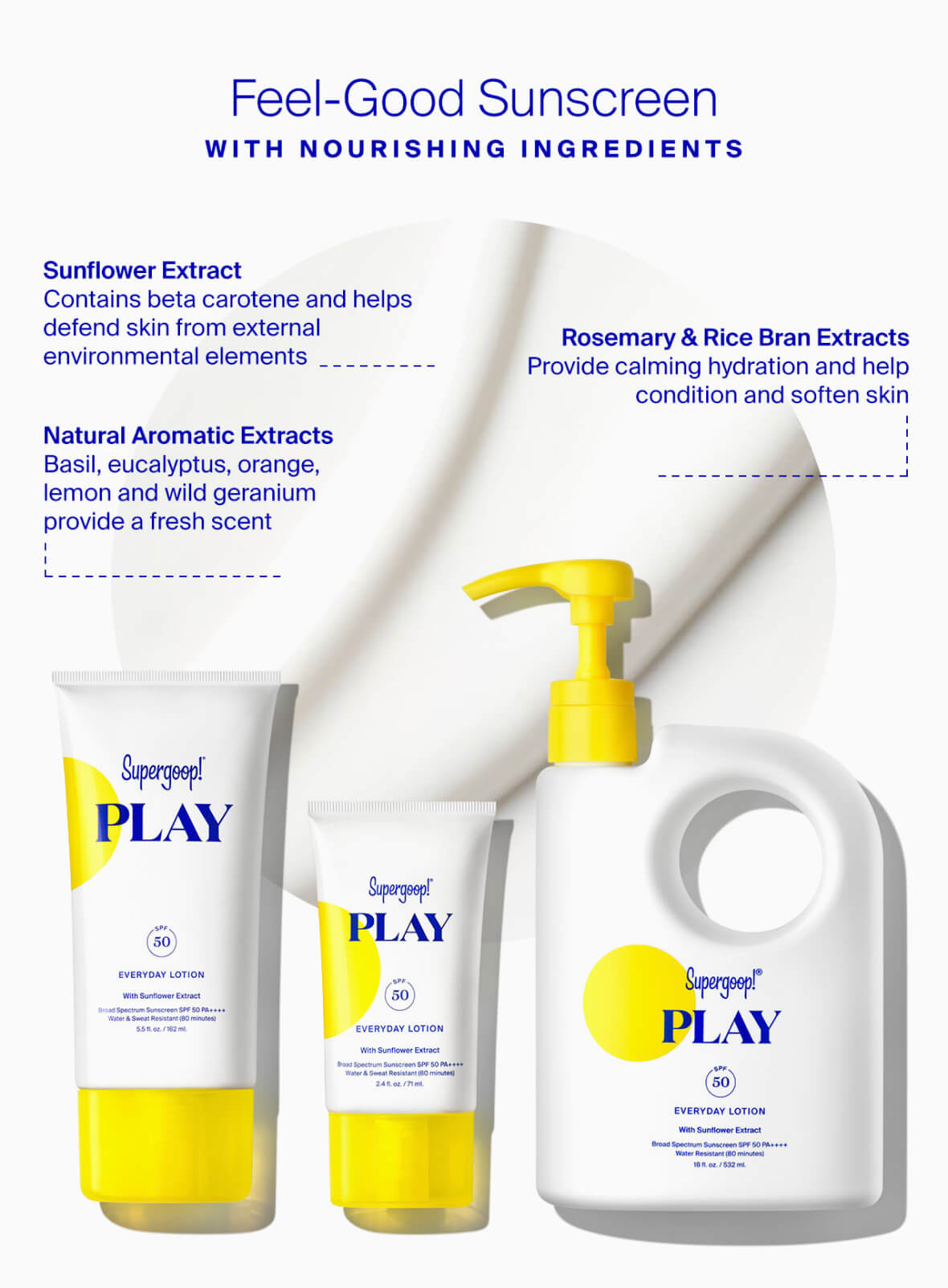 PLAY Everyday Lotion SPF 50 Pump Refill Pouch