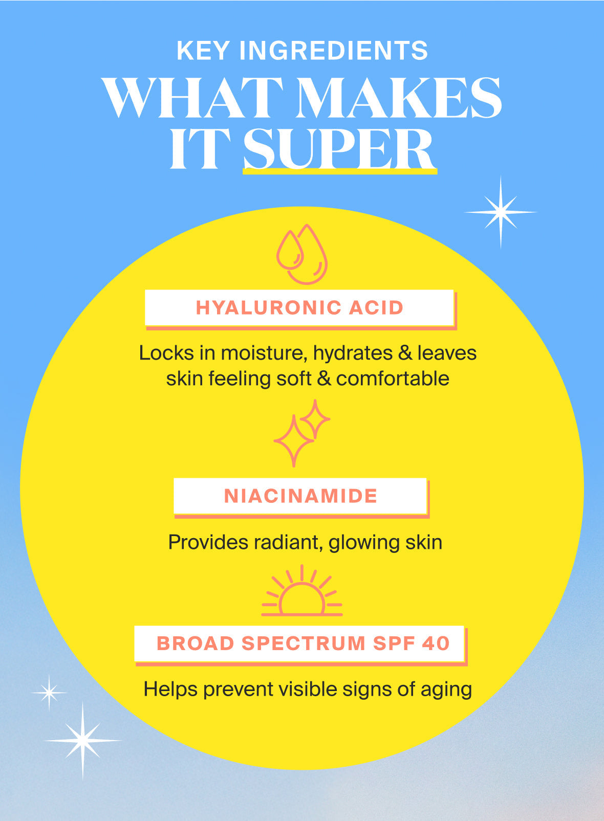 Glowscreen SPF 40