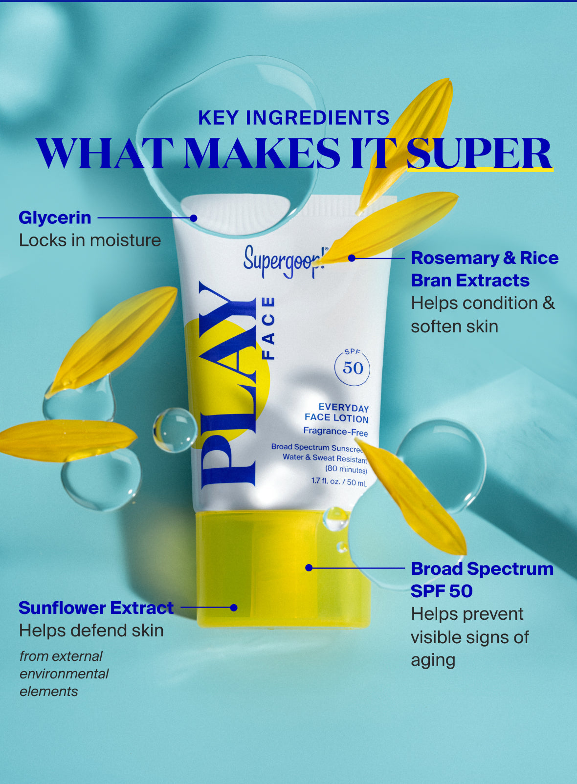 PLAY Poolside SPF Set